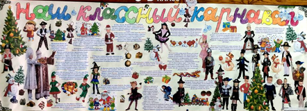 МБОУ "Весьегонская СОШ", 3-В класс. Руководитель: Осипова Т.Н